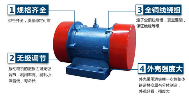 仓壁振动器特点